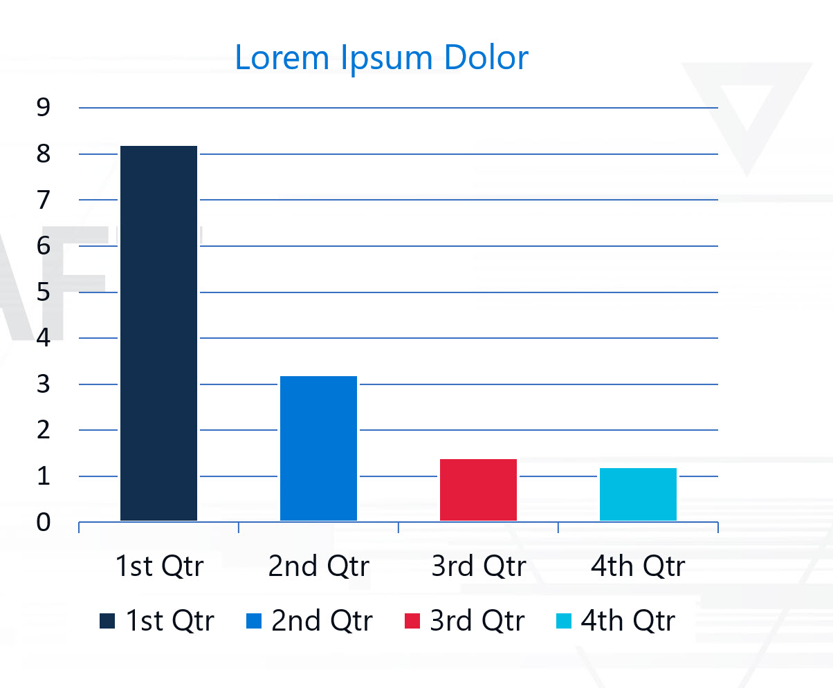 screenshot of a graph example