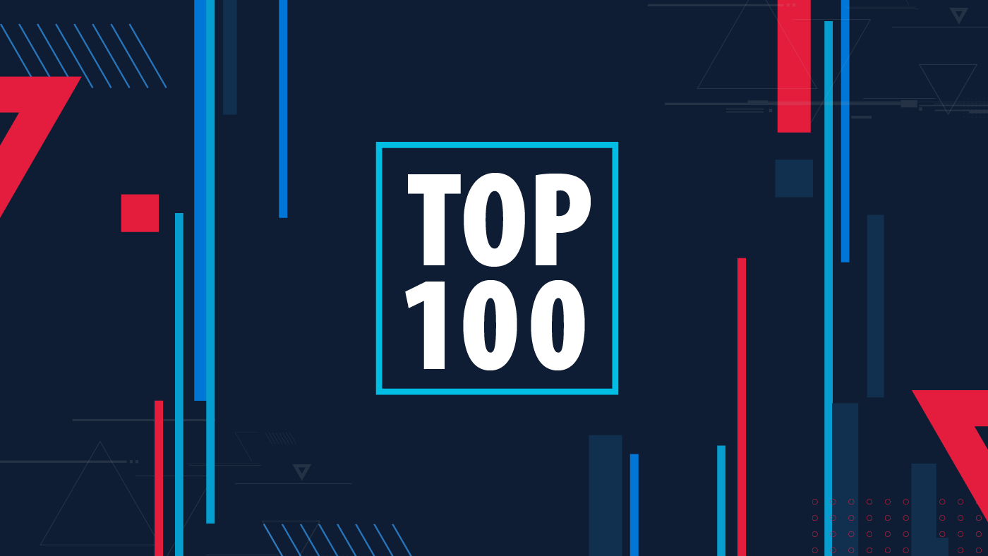 VA scores in the Top 100